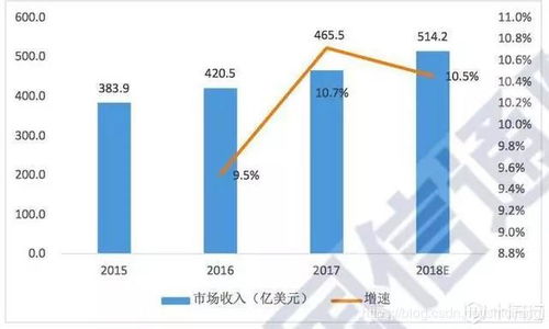 湖北数据中心idc（湖北数据中心项目）