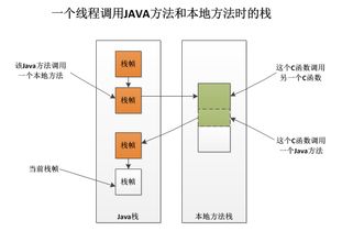 免费java虚拟主机,虚拟机JAVA