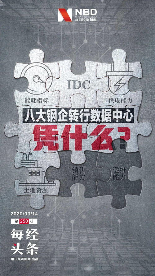 idc转行桌面