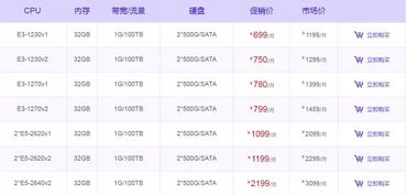 云霸天下idc（云霸天下为人而活全文阅读）