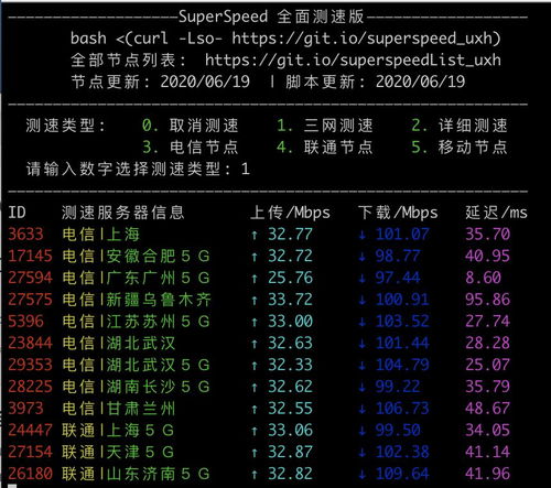 vps测并发脚本,vps性能测试脚本