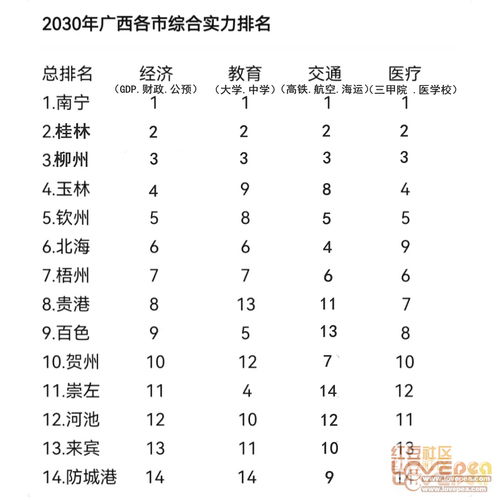 云桌面idc排行国主义（云桌面市场占有率排行）