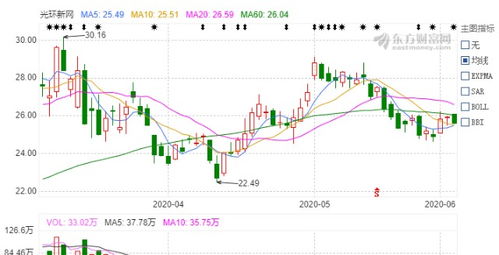 idc用能指标（idc能评指标）