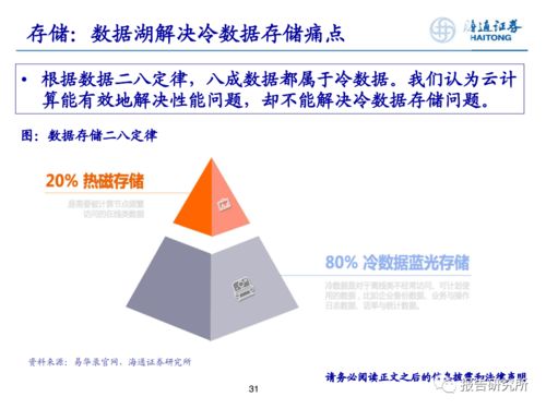 idc相关产业链投资机会（idc投资）