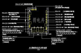 楼梯下弱电机房