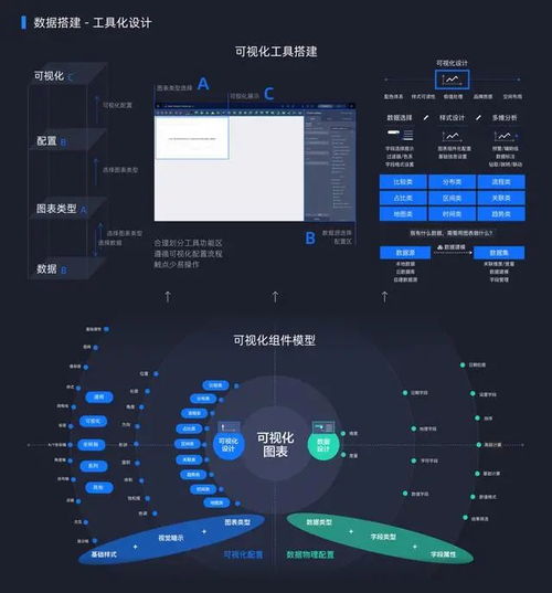 阿里云智能有多少个组（阿里云用户数量）