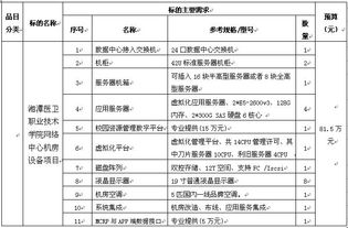 学校网络机房设备招标