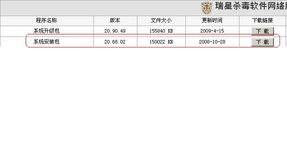 vps上面如何更新源