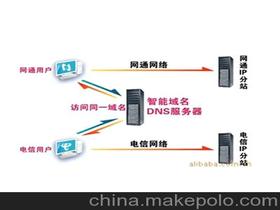 虚拟主机数据库（虚拟主机数据库怎么迁移）