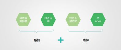 idc制冷运维（idc制冷系统）