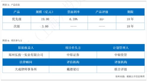 idc基础设施abs（Idc基础设施建设）