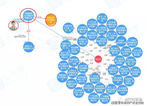 阿里云订单登陆（阿里云订单查询）