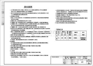 机房结构设计哪个公司好（机房设计工程师）