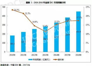 奥地利idc（奥地利王位继承战争发生在哪年）