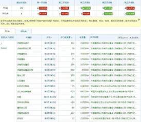 网站空间查询（网站空间查询方式）