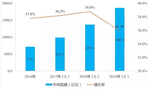 济南京讯idc（济南讯和信息技术）