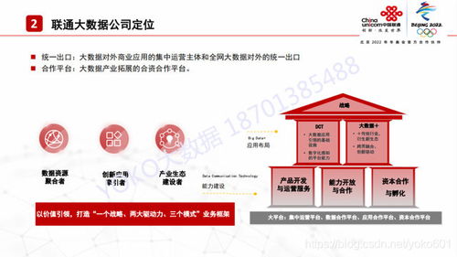 联通idc好不好（联通idc是什么意思）