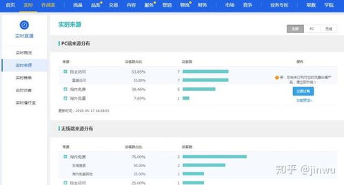 仿货淘宝店用vps（淘宝出售自主品牌的仿货）