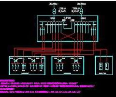 铁路机房接线图（机柜线路接线图）