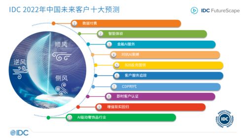 idc终端威胁（idc封网）