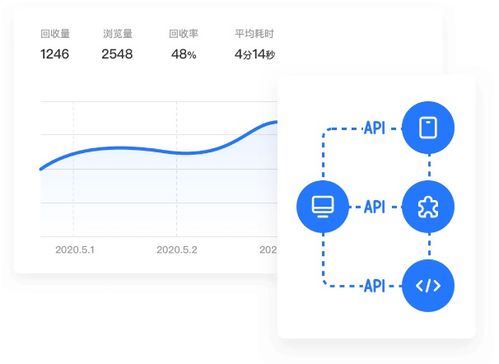 腾讯云企业级ip（腾讯云企业级开发者大赛）