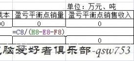 经营idc的盈亏平衡点（idc盈利能力）