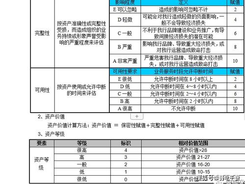 设备机房检查细则（机房检查标准）