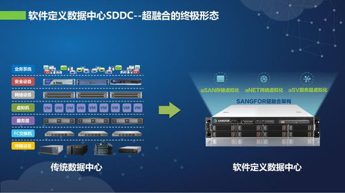 天津网站空间费用（网站空间怎么收费）