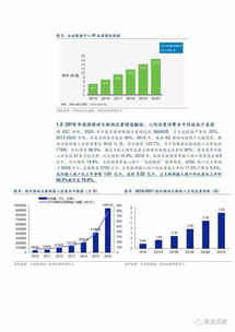 idc数据中心专业研究（IDC研究机构）