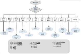 企业建站阿里云服务器选用（阿里云搭建企业网站）