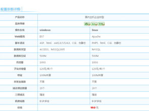 租网站空间（租网络空间）