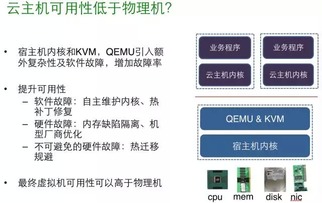 云主机延迟问题（云电脑延迟怎么解决）