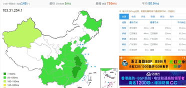 softbank线路vps（Softbank）