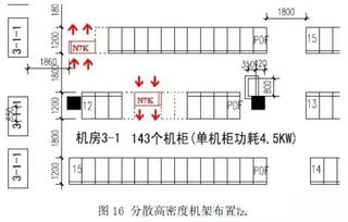 用什么代替空调idc（用什么代替空调清洗剂）