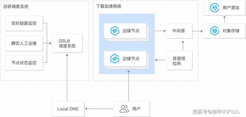 已实名腾讯云账号（腾讯云实名账号购买）