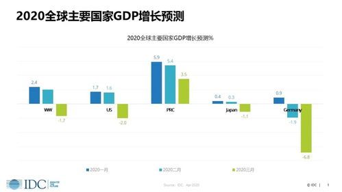 河北ictidc（河北省高职单招服务平台）