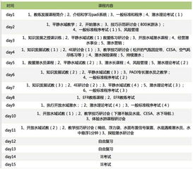 潜水IDC考试题目（潜水idc是什么意思）