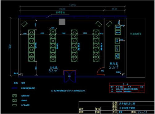 机房电气平面图讲解（机房平面图设计图）