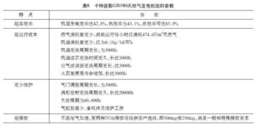 idc服务的技术指标（idc技术知识）