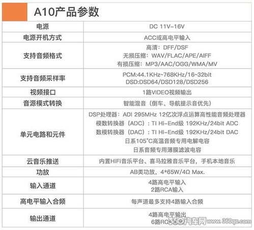 歌航a10云主机是蓝牙5.0吗