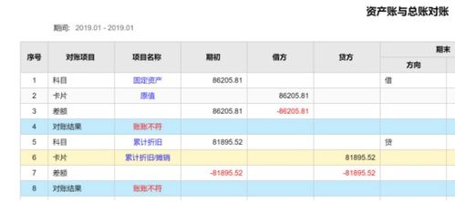 收银服务器属于什么固定资产（收银系统算固定资产吗）