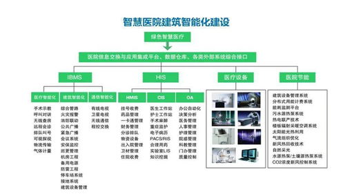 运营机房拓扑图（机房组网拓扑图）