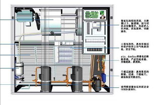 关于机房增加空调的报告（机房申请空调报告怎么写）