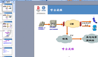 腾讯云专线接入计费说法错误