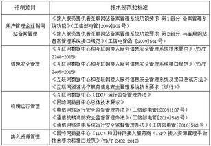 idc信息安全项（idc网络安全）