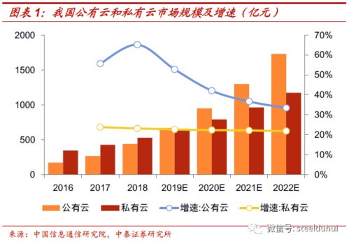 idc行业钢铁（idc钢铁股）