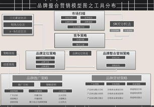 大学生机房防火措施构架图（大学生寝室防火安全预案）