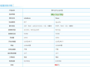 网站空间的价格（网站服务器空间价格）