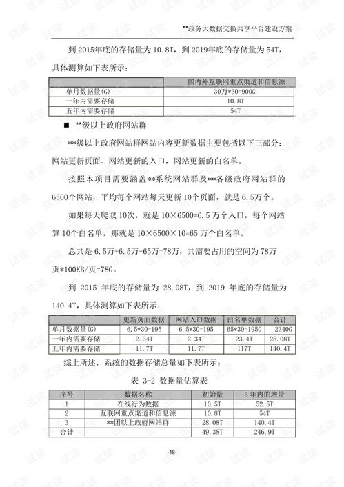 政务云机房项目建设合同（云机房搭建）