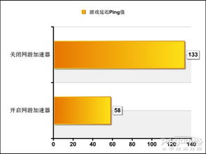 普罗德摩服务器怎么没有了